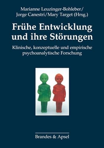 Frühe Entwicklung und ihre Störungen: Klinische, konzeptuelle und empirische psychoanalytische Forschung. Kontroversen zu Frühprävention, Resilienz und ADHS