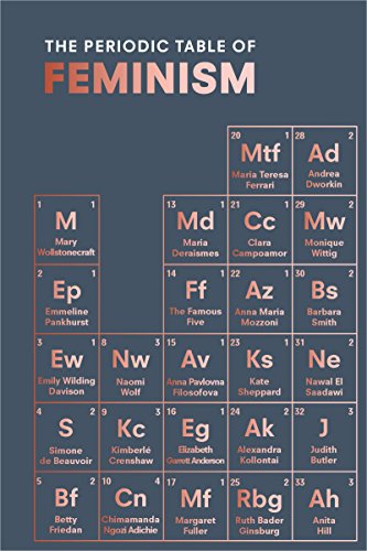 The Periodic Table of Feminism von Random House UK Ltd