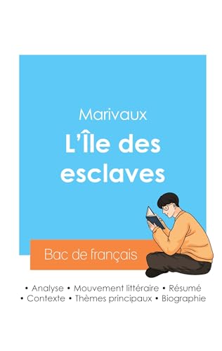 Réussir son Bac de français 2024 : Analyse de L'Île des esclaves de Marivaux