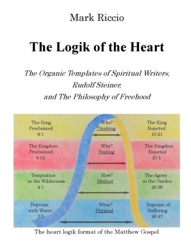 The Logik of the Heart: The Organic Templates of Spiritual Writers, Rudolf Steiner, and The Philosophy of Freehood The Logik of the Heart: The Organic Templates of Spiritual Writers, Rudolf Steiner, and The Philosophy of Freehood von CreateSpace Independent Publishing Platform