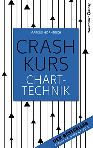 Crashkurs Charttechnik von Brsenbuchverlag