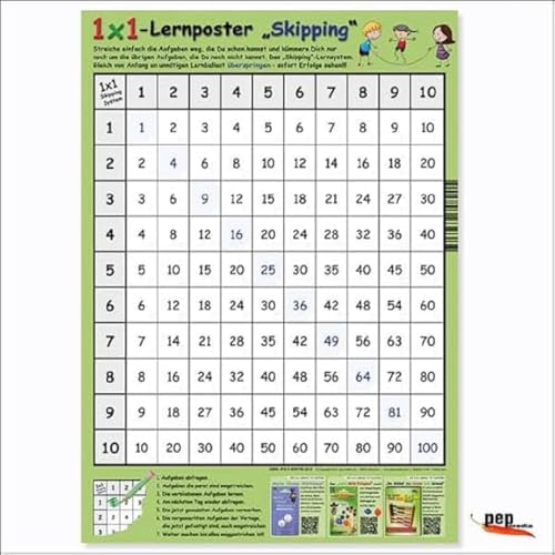 1x1-Lernposter --Skipping-- von pep media e.K.