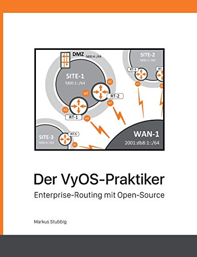 Der VyOS-Praktiker: Enterprise-Routing mit Open-Source von Books on Demand