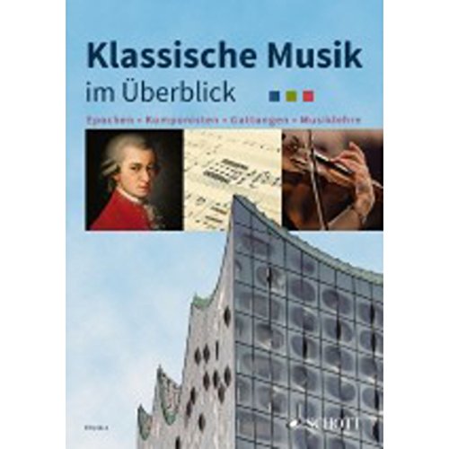 Klassische Musik im Überblick: Epochen - Komponisten - Gattungen - Musiklehre Klassische Musik im Überblick: Epochen - Komponisten - Gattungen - Musiklehre