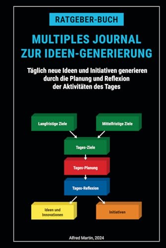 MULTIPLES JOURNAL ZUR IDEEN-GENERIERUNG: Täglich neue Ideen und Initiativen generieren durch die Planung und Reflexion der Aktivitäten des Tages