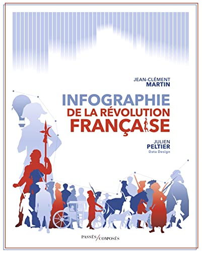 Infographie de la Révolution française von PASSES COMPOSES