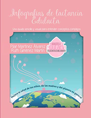 Infografías de lactancia EDULACTA: Una ayuda sencilla y visual para entender conceptos complejos