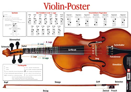 Violin Poster. Violine: Die tägliche Übung für Violinisten - alles Wichtige im Überblick!