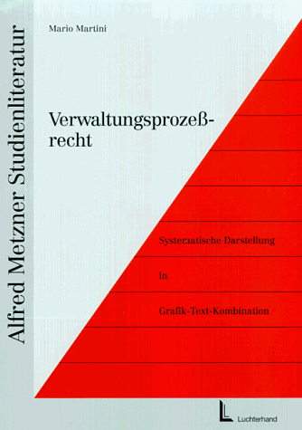 Verwaltungsprozessrecht: Grafische Darstellungen, Erläuterungen, Fälle