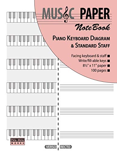 MUSIC PAPER NoteBook - Piano Keyboard Diagram & Standard Staff (piano series)