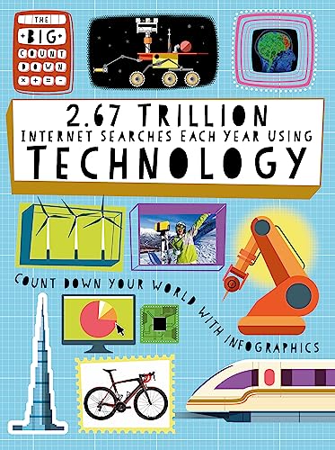 The Big Countdown: 2.67 Trillion Internet Searches Each Year Using Technology