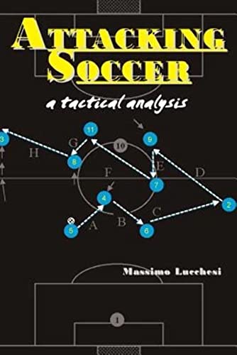 Attacking Soccer: a tactical analysis