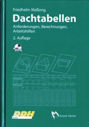 Dachtabellen: Anforderungen, Berechnungen, Arbeitshilfen