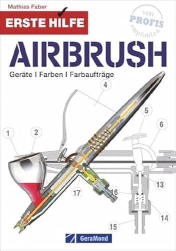 Erste Hilfe Airbrush: Geräte, Farben, Farbaufträge Erste Hilfe Airbrush: Geräte, Farben, Farbaufträge