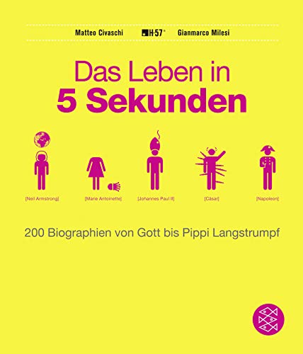 Das Leben in 5 Sekunden: 200 Biographien von Gott bis Pippi Langstrumpf