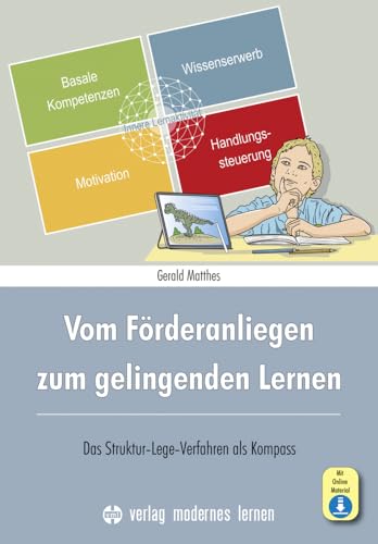 Vom Förderanliegen zum gelingenden Lernen: Das Struktur-Lege-Verfahren als Kompass von Modernes Lernen Borgmann