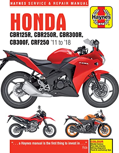 Honda CBR125R, CBR250R, CBR300R, CB300F & CRF250 (11-18) (Haynes Powersport)