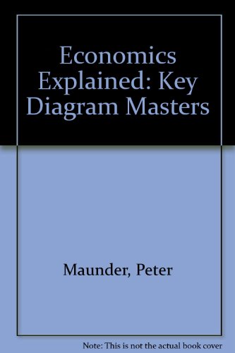 Key Diagram Masters (Economics Explained) von Collins Educational