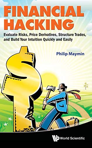 FINANCIAL HACKING: PRICE DERIVATIVES