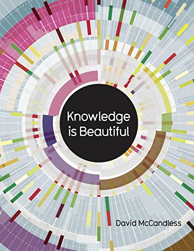 Knowledge is Beautiful von Harper Collins Publ. UK