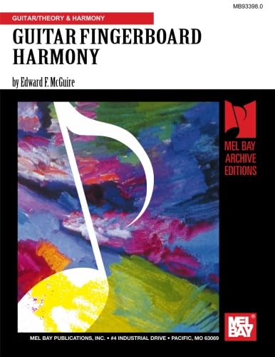 Guitar Fingerboard Harmony