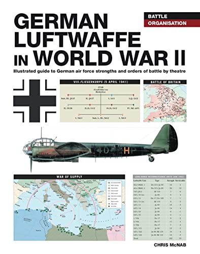 German Luftwaffe in World War II (WWII Battle Organisation) von Amber Books
