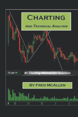Charting and Technical Analysis von Independently published