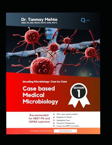Case based Medical Microbiology: Unveiling Microbiology: Case by Case von Independently published