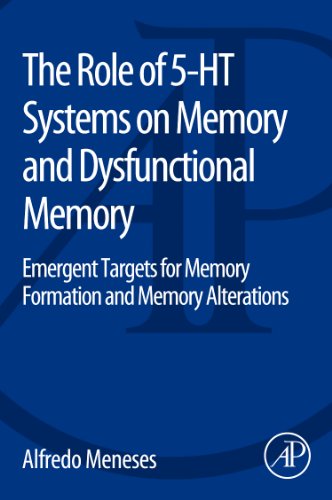 The Role of 5-HT Systems on Memory and Dysfunctional Memory: Emergent Targets for Memory Formation and Memory Alterations von Academic Press