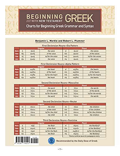 Charts for Beginning Greek Grammar and Syntax: Beginning Greek with New Testament