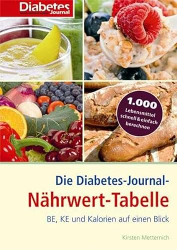 Die Diabetes-Journal-Nährwert-Tabelle: BE, KE und Kalorien auf einen Blick