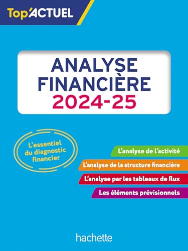 Top'Actuel Analyse financière 2024-2025