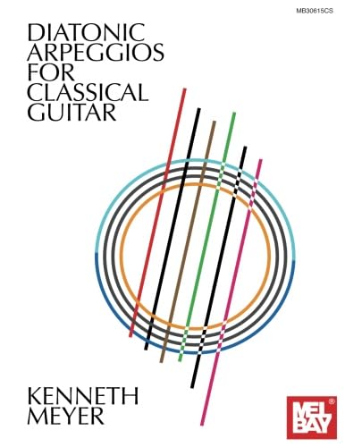 Diatonic Arpeggios for Classical Guitar von Mel Bay Publications, Inc.