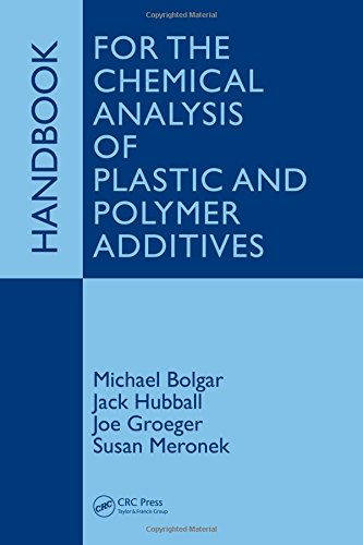 Handbook for the Chemical Analysis of Plastic And Polymer Additives von CRC Press Inc