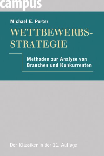 Wettbewerbsstrategie: Methoden zur Analyse von Branchen und Konkurrenten