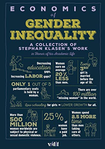 Economics of Gender Inequality: A Collection of Stephan Klasen's Work in Honor of his Academic Life von Vdf Hochschulverlag AG