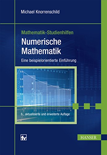 Numerische Mathematik: Eine beispielorientierte Einführung