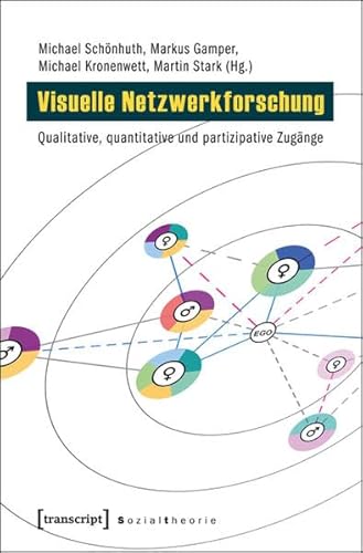 Visuelle Netzwerkforschung: Qualitative, quantitative und partizipative Zugänge (Sozialtheorie)