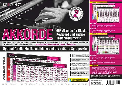 Info-Tafel-Set Akkorde: 663 Akkorde für Klavier, Keyboard und andere Tasteninstrumente