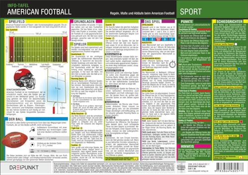 American Football: Regeln, Abläufe und Maße beim American Football von Dreipunkt Verlag