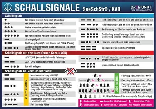 Aufkleber Schallsignale: Aufkleber mit den Schallsignalen nach SeeSchStrO und KVR.