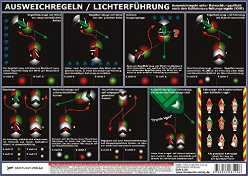 Ausweichregeln / Lichterführung: Ausweichregeln unter Beleuchtungspflicht nach den Kollisionsverhütungsregeln (KVR)