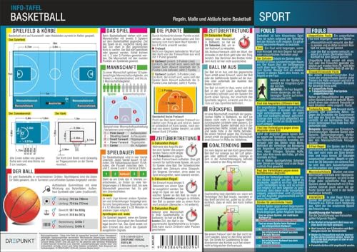 Basketball: Regeln, Abläufe und Maße, neue Auflage!: Regeln, Abläufe und Maße (NEU 2015)