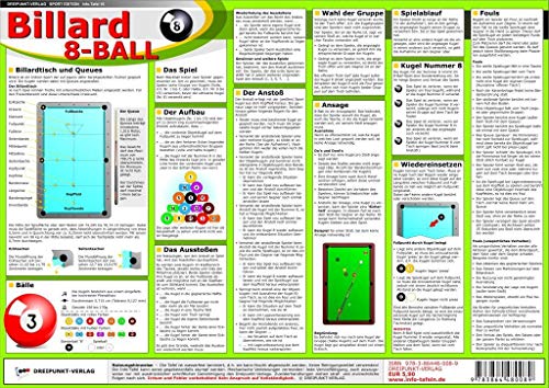 Billard 8-Ball: Wasserfest laminierte Info-Tafel mit allen wichtigen Informationen, Regeln und Daten rund um das Billard 8-Ball-Spiel. Billard 8-Ball: Wasserfest laminierte Info-Tafel mit allen wichtigen Informationen, Regeln und Daten rund um das Billard 8-Ball-Spiel.
