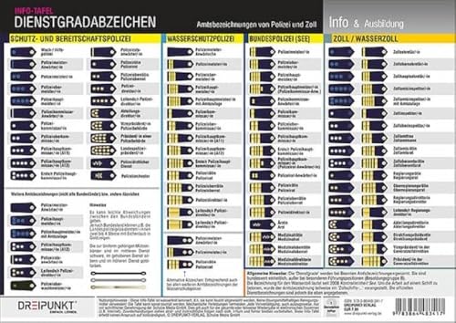 Dienstgradabzeichen: Amtsbezeichnungen von Polizei & Zoll | Dienstgradabzeichen der Bundeswehr Dienstgradabzeichen: Amtsbezeichnungen von Polizei & Zoll | Dienstgradabzeichen der Bundeswehr