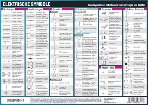 Elektrische Symbole: Symbole auf Schaltplänen von Fahrzeugen und Yachten