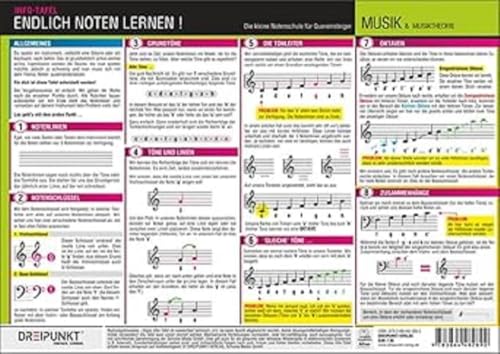 Endlich Noten lernen!: Die kleine Notenschule für Einsteiger und Quereinsteiger. Endlich Noten lernen!: Die kleine Notenschule für Einsteiger und Quereinsteiger. von Dreipunkt Verlag