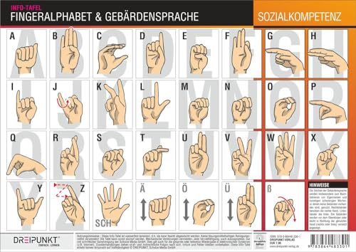 Fingeralphabet und Gebärdensprache: Grundlagen der Deutschen Gebärdensprache und das Deutsche Fingeralphabet von Dreipunkt Verlag