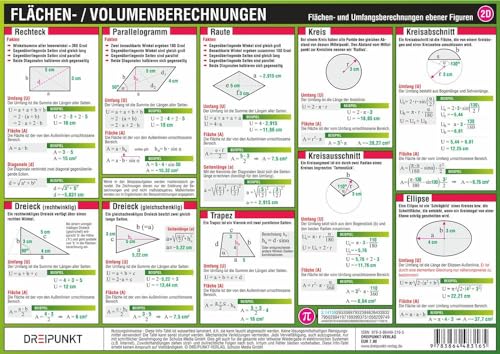 Flächen- und Volumenberechnungen: Flächen- und Umfangsberechnungen ebener Figuren sowie Oberflächen- und Volumenberechnungen von Körpern von Dreipunkt Verlag