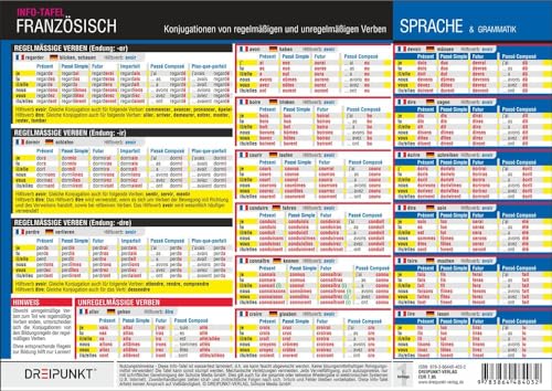 Französisch - Verben: Konjugationen von regelmäßigen und unregelmäßigen Verben in der französischen Sprache von Dreipunkt Verlag